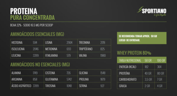 Proteína Whey Concentrada 80 ARLA Sin Soja - Imagen 2