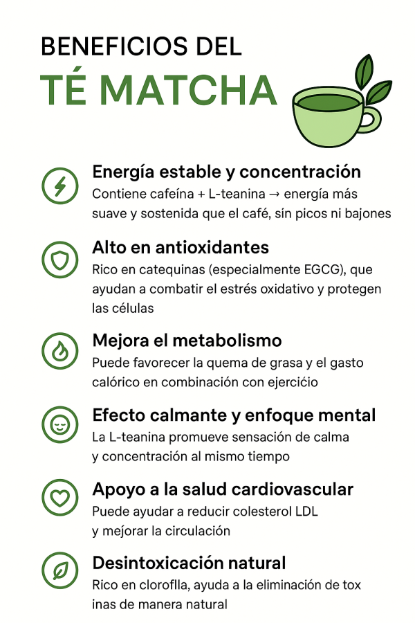 Te de Matcha 100gr - Imagen 2