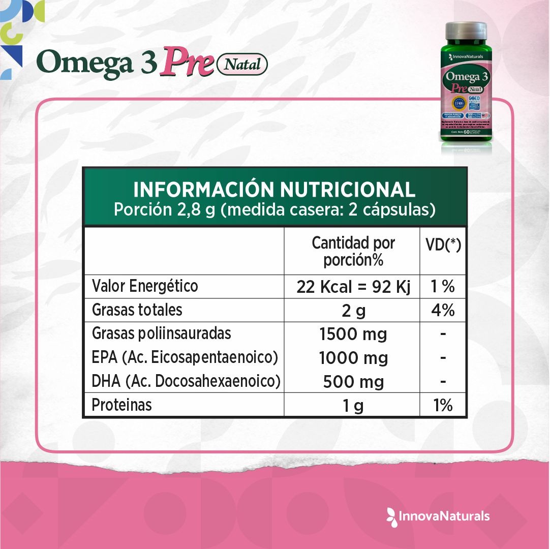 Omega 3 Prenatal x60 capsulas - Imagen 2