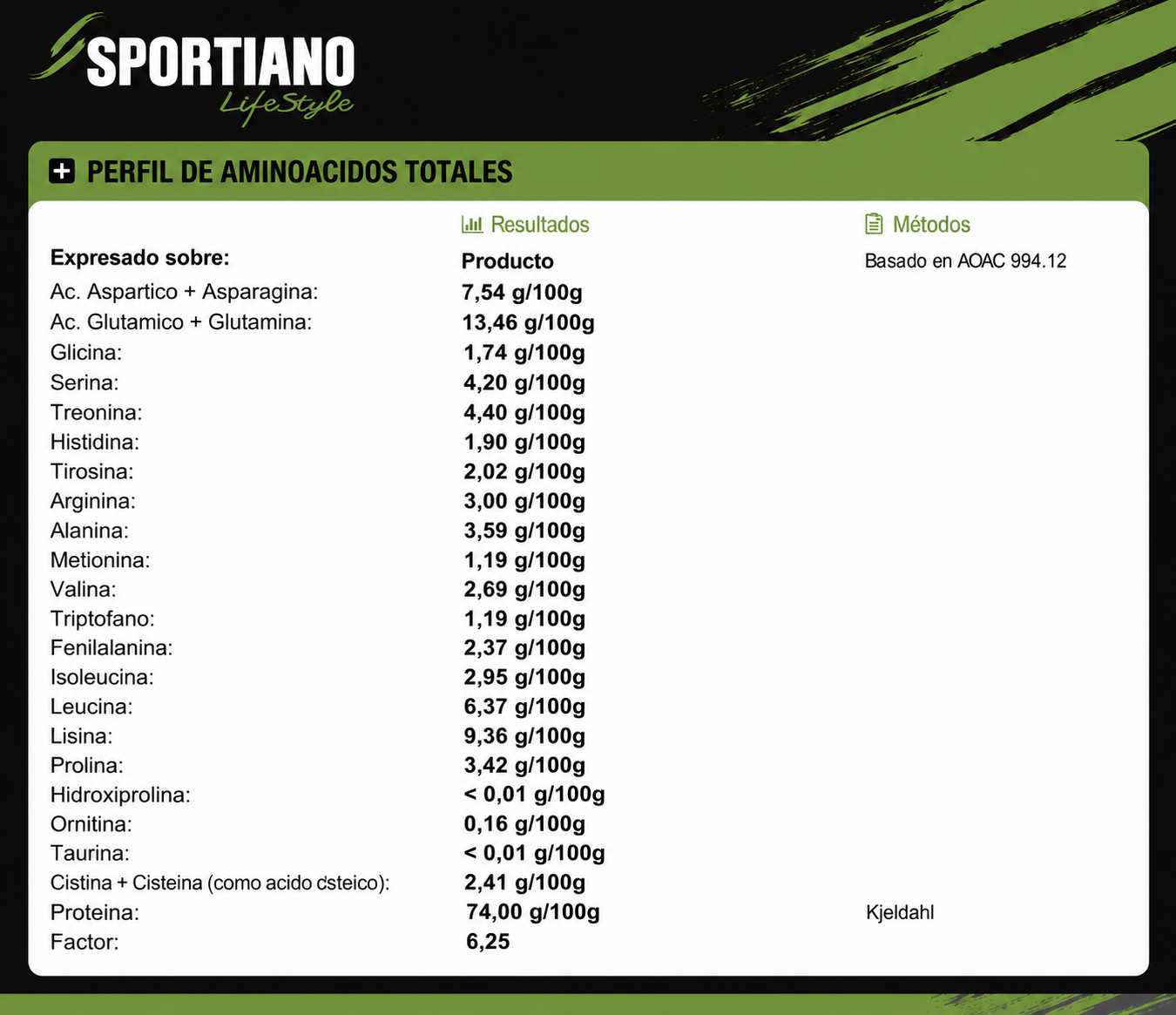 PROTEINA DE SUERO CONCENTRADA 80% 908GR - Imagen 2