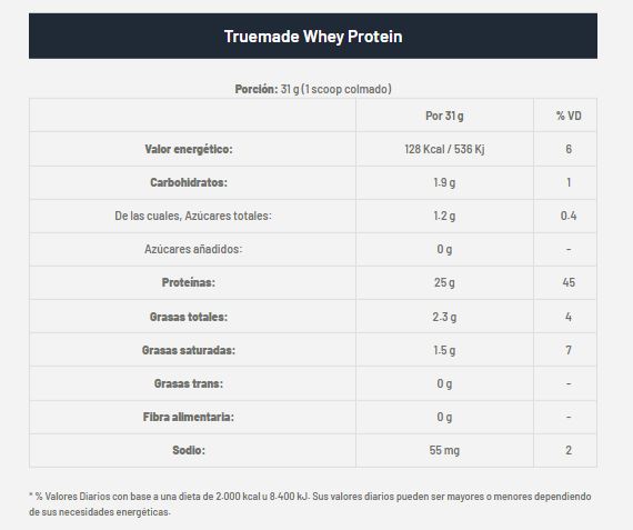 TRUEMADE WHEY PROTEIN 1LB ENA - VAINILLA - Imagen 2